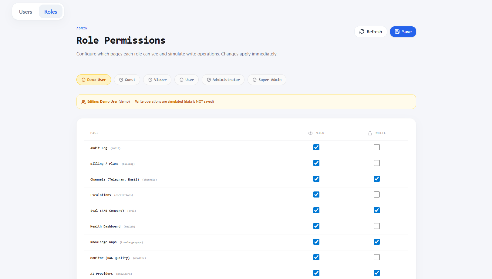 Permissions